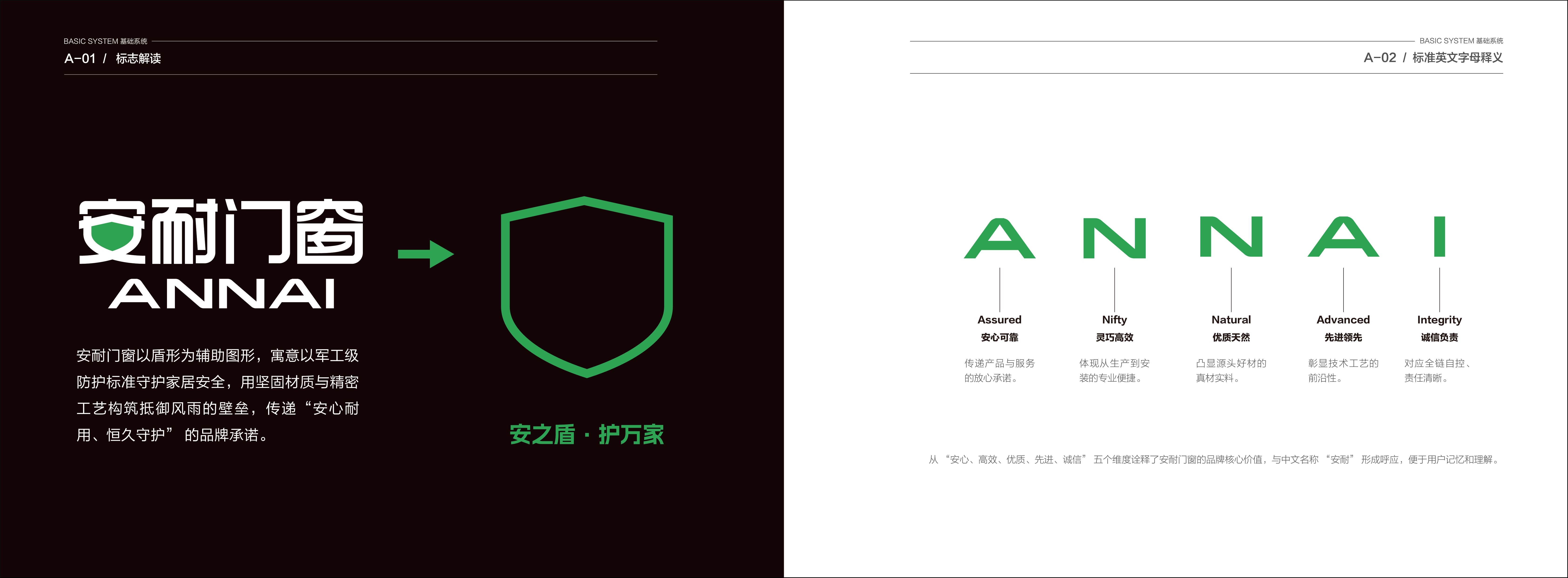 安耐門窗VIS展示