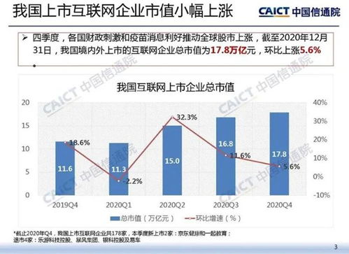 互聯(lián)網(wǎng)信息服務(wù)行業(yè)將迎重磅新規(guī) 一文解析五大看點