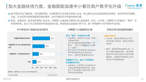 外賣在手，天下我有 2020互聯網餐飲外賣市場年度分析